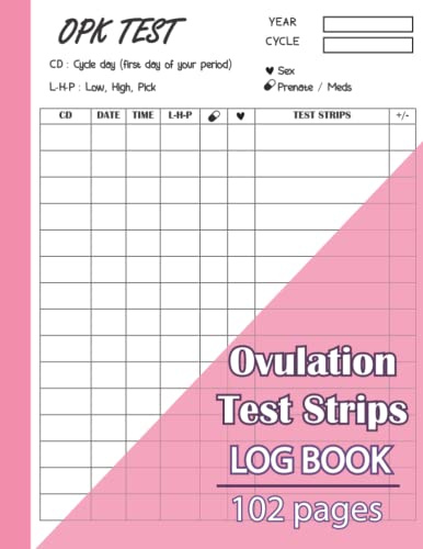 Ovulation Test Strips Log Book: Ovulation and Pregnancy Tracking Diary For TTC | OPK Test Sheet Planner| Fertility Tracker For Women