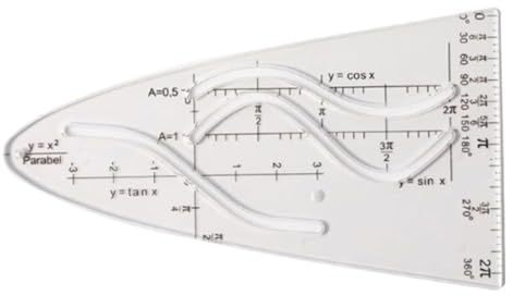 Plantilla de parábola matemática, 2 Piezas, plantilla de dibujo geométrico, regla de curva de parábola con seno, coseno y tangente, para Estudiantes, Profesores y Actividades Educativas