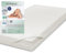 Allsana Allergiker Matratzenbezug 140x220x24 cm | Allergie Bettwäsche | Anti Milben Encasing | Milbenschutz für Hausstauballergiker | Zwischenbezug für die Matratze | TÜV geprüft