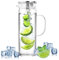 Glaskaraffe mit Deckel 1,5 L Wasserkaraffe Mit Deckel Wasser Karaffe Glas mit Deckel Glaskanne Glaskrug Glas Karaffe Wasser Wasserkrug