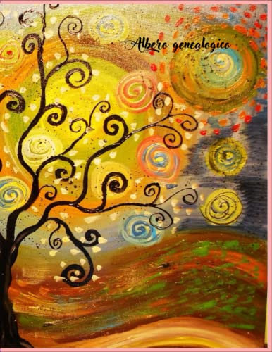 Albero genealogico