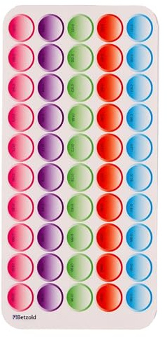 Tellimero - Stickerbogenset - Sprachaufnahmen runde Sticker Lernspiel