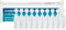 KNOXZY Isotonic Saline Solution 0.9% - Sodium Chloride NaCl - Inhalation Saline Solution for Humidifying The Airways – 2.5 ml Unit Dose Vials, Pharmaceutical Grade (Isotonic - 10 Vials)