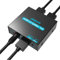 HDMI Splitter 4K, SGEYR HDMI 2.0 Switch 4K@60Hz, HDMI Splitter 1 In 2 Out Support HDR 4K 3D 1080P HDCP 2.2, HDMI Switcher for PS3/PS4/4 Pro Blu-ray Xbox DVD player Projector