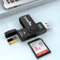 USB SD Card Reader, 2-in-1 USB 3.0 Memory Card Reader for SD SDHC SDXC MMC RS-MMC TF Micro SDXC Micro SDHC UHS-I Fast Reader/Writer 2 Cards Simultaneously, SD Card Reader for Mac/Windows/Linux