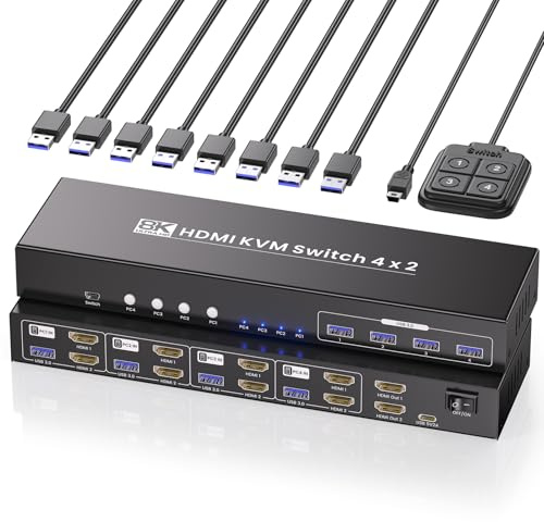 Dual Monitor HDMI KVM Switch, 8K60Hz 4K120Hz KVM Switch 2 Monitors 4 Computers for 4 PCs Management with 1 Set of Keyboard and Mouse, 4-Port USB 3.0 Sharing