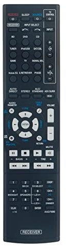 Télécommande VINABTY AXD7690 Remplacé pour Pioneer Home Cinéma AV Récepteur VSX-322-K VSX-827-K VSX-1122-K VSX-922-K VSX-523-K VSX-822-K VSX-421-K VSX-322-K VSX-522-K VSX423 VSX323K