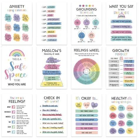 Carteles de salud mental - Póster de conciencia sobre la salud | Tablero de anuncios de salud | cartel motivacional terapia | consejos mentales Feeling Wheel Poster para maestros escolares en el aula
