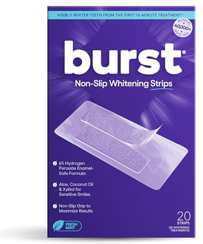 BURST Sensitive Teeth Whitening Strips (Mint) | 20 Strips/10 Treatments – Each with 1 Upper/1 Lower | Visible Results in 15 Minutes | No-Slip Grip | Enamel-Safe Whitening Kit