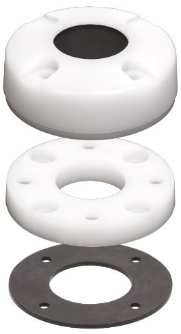 Blue Sea Systems 1002 CableClam - 0.83