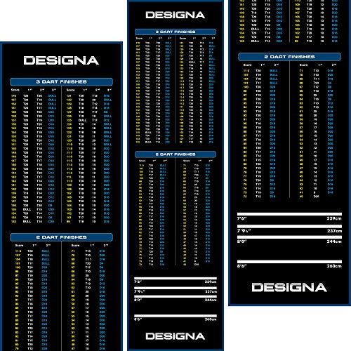 Designa Darts MAT38 | Alfombra Antideslizante para Dardos con diseño de Pago, Ancha, Azul, 290 cm x 80 cm