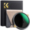K&F CONCEPT Nano-X PRO 2 in 1 82MM Filtro Polarizzatore Circolare Variabile ND2-32 (1-5 Stops), ND2-32 & CPL Filtro con Rivestimento Nano a 36 Strati in Vetro Ottico per Obiettivi 49mm