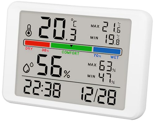 Room Thermometer Hygrometer with Clock,Digital Temperature Monitor Humidity Meter Indoor Thermometer Humidity Sensor with Alarm Clock,LCD Display,Max/Min Records,Backlit for Home Greenhouse White