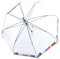 Knirps Damen Glockenschirm C.760 transparent Pride