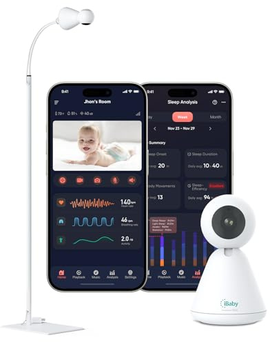 iBaby i20 Contactless Baby Monitor: Track Live Heart Rate, Breathing, Sleep, Movement - Wellness Baby Monitor with Floor Stand - 1080p WiFi Camera, Night Vision, 2-Way Audio, Cry and Safety Alerts