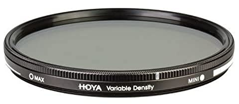 Hoya 72mm Variable Density Screw-in Filter
