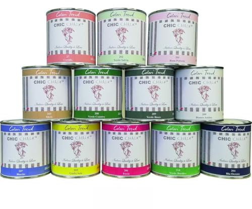 CHIC CHALK - 250 ml GIALLO SOLE - Pittura gessosa super opaca. Aderisce su tutte le superfici senza primer o carteggio. Ideale per ottenere mobili in stile Shabby e non solo.