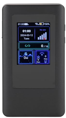 5G Mobile Hotspot for Travel, Pocket 5G Router with SIM Card Slot, 5G Modem, for Android 11, for Bluetooth 5.1, 2.4GHz 5.8GHz Gigabit Network 6 Device, 16 Connected Devices