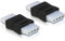 Delock Adapter 4 pin Molex Buchse-Buchse