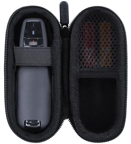Lebakort Storage Case Compatible with Logitech R400 / R500 / R500s Presentation Remote Clicker Presenter