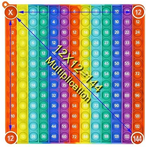 Ranzah Multiplication Pop Fidget Toy Large 24 cm 12x12 Times Table Maths Chart Square Bubble Popper Sensory Poppet ADHD Stress Relief School Montessori Toddler Toy Travel Squishy Squeeze Kids Toy
