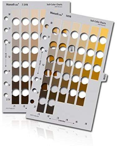 Pantone Werkzeuge, Erde 2er-Pack (M50215B-YRKIT)