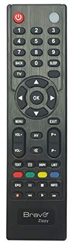Telecomando Univ.Tv -Zippy-