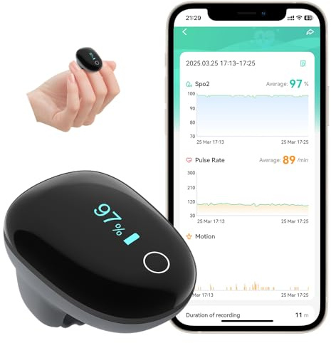 HOLFENRY Heart Rate Monitor O2 Ring Blood Oxygen Saturation Monitor