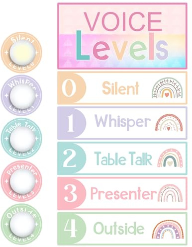 Glooglitter 5 Pcs Voice Levels Push Light Back To School Supplies,12 | Noise Monitor Poster for Elementary Teachers, Tap Lights with 5-level Chart Silent to Outside, Purple Pink Rainbow