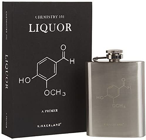 Kikkerland BA24 - Petaca