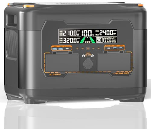 Newsmy X2400 – Tragbare Powerstation mit 2016 Wh LiFePO₄, VDE-Zertifikat | 2400 W AC-Ausgang, 1200 W Solareingang, 800 W Mikro-Wechselrichter | Mobiler Stromspeicher für Camping, Outdoor & Notstrom