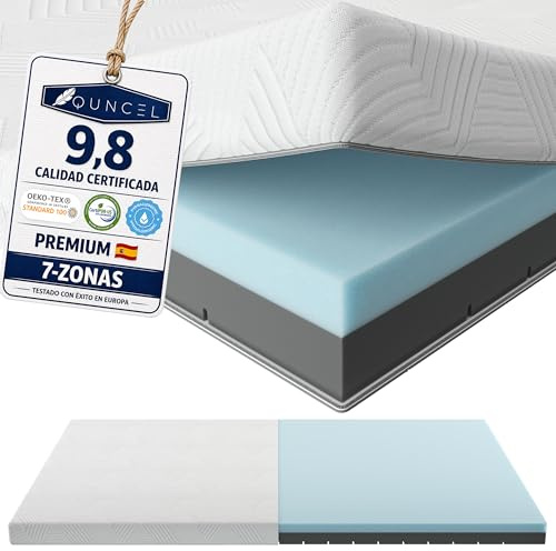 Topper Viscoelástico 135x190 Híbrido ViscoGel | 7 cm | Alivia Dolor de Espalda y Cervicales | Descanso Profundo | Mattress Topper Colchon | Toper Colchon 135x190