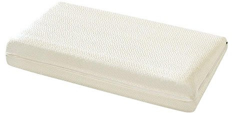 Werkmeister KL 8 Latex-Nackenstützkissen