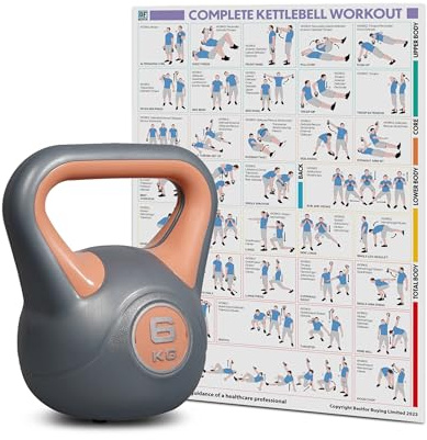 Bestfor Kettlebell Vinyl Coated, Two Tone, Weight Lifting Strength Kettle Bell, for Training, Cardio, Fitness, Muscle Exercise Chart, Body Building, Home Gym Workout 6kg