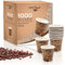 COFFISANO 1000 vasos de café de papel desechables, para oficina, bar, marrón, ecológico, compostable, vasos desechables para bebidas calientes, expreso, té, chocolate, 75 ml