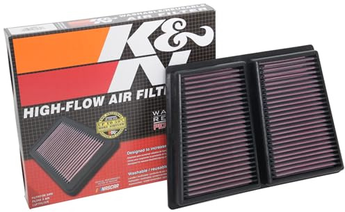 K&N Luftfilter kompatibel mit Alfa Romeo Giulia 2.9 2017-2018 (33-5085) Rot