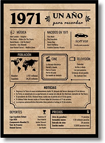 EQUIK PRODUCTS Póster de Cumpleaños 55 años | Regalo Original Hombre y Mujer | Año de Nacimiento 1971 | Tarjeta Felicitación, Periódico Vintage | Cartel Decorativo Fiesta (1971)