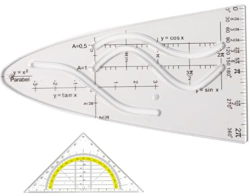 2 Stück Parabelschablone Mathe, Geodreieck Grundschule, Kurvenschablone, Glasklar Parabel Lineal, Normalparabel Schablone, Kunststoff Geodreieck, Geodreieck Flexibel, für Studenten, Büros und Designer
