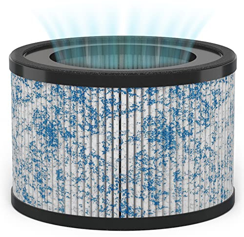 MIKO HEPA Air Filter Replacement for Ibuki Air Purifier Compatible with Miko H13 Air Purifier C102, Circular Air Cleaner Replacement, 6.75 x 6.75 x 5.4 inches (1 Pack)