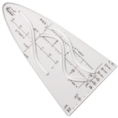 WLNEXT Regla de parábola, plantilla parabólica para curvas matemáticas, para estudiantes, oficina, pintura