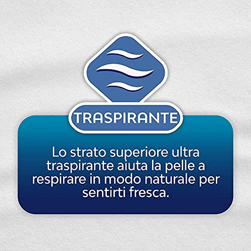Nuvenia - Assorbente Sottile Normal con Ali - Superficie Morbida e Controllo Odori - Confezione da 16 Assorbenti