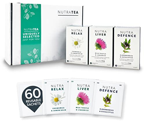 NutraTea - Caja de regalo de bienestar saludable - Tés de hierbas perfectos para el cuidado personal y el bienestar - Caja de regalo de té para cumpleaños, recuperarse pronto y Navidad - Juego de