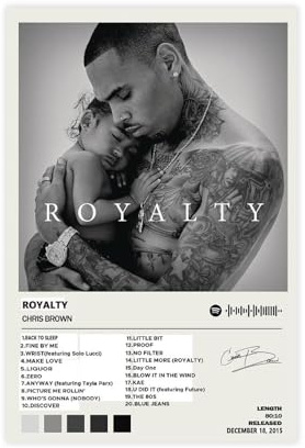 LIPOYE Poster su tela autografato da Chris Brown Royalty Music con copertina di album musicale, decorazione per camera da letto, ufficio, camera da letto, regalo, 20 x 30 cm