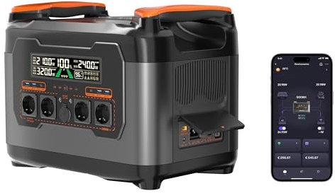 NECESPOW Balkonkraftwerk mit Speicher S2400, Tragbare Powerstation 2047,5Wh/AC 2400W (4000W Spitze), All-in-One Stromspeicher mit Mikroinverter, MPPT-Eingang 1200W, Solargenerator für Hause Camping