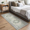 GENIMO Vintage Teppich Läufer 60x150cm, Boho Teppiche Flur, Waschbare Teppich, Teppiche Wohnzimmer, Läufer Flur Eingang, Küche, Korridor, Treppe, Grün