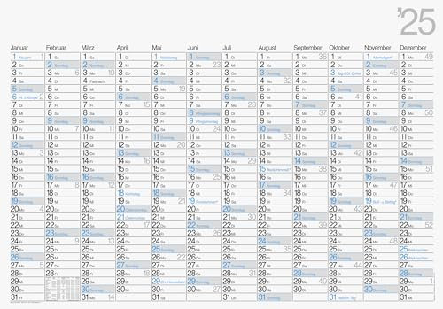 BRUNNEN Plakatkalender Modell 701 02 (2025), 1 Seite = 12 Monate