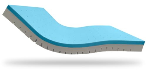 HOMEDI Colchón Geriátrico para Cama Articulada - Fabricado en España - Funda Sanitaria Impermeable - 5 cm de Viscoelástica - 90x190x15cm