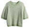 OPUS Damen Pullover | Strickshirt PALVADORA Boxy Fit aus BCI Cotton Mix Green Glow, 40