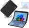 Smatree Hard EVA Protective Sleeve Case Compatible for 15 inch Microsoft Surface Laptop/Tablet 2024 Copilot+PC; 14 inch HP mt22 Mobile Thin Client Laptop, Waterproof and Anti-Shock Bag (X8269)