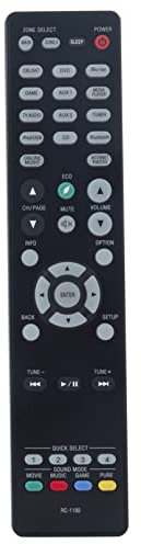 VINABTY RC-1192 Télécommande Remplacé pour Denon AV Récepteur AVR-S910W AVR-X5200W AVR-X3100W AVR-X2100W AVR-X3200W AVR-S900W AVR-X3300W AVR-X2200W